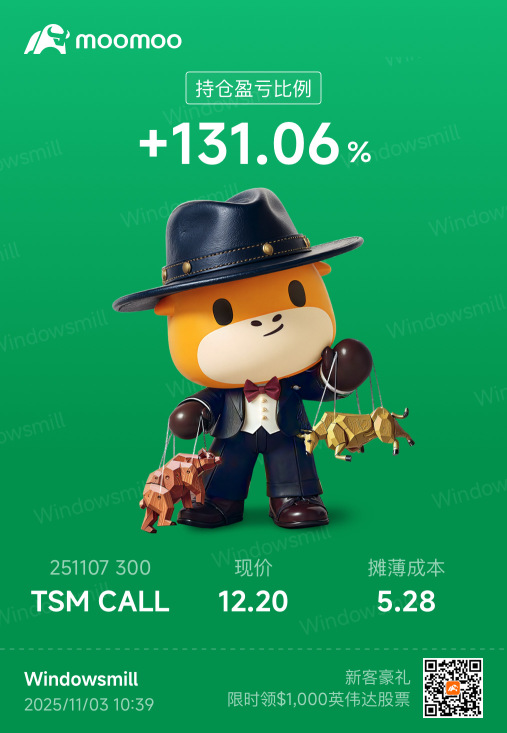 💥 My Earnings Options Playbook: From +131% to -100% — A Hard Lesson on Taking Profits