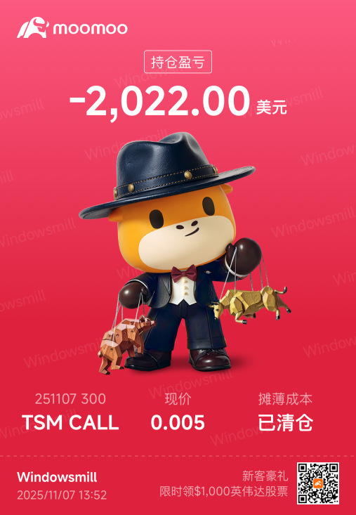 💥 My Earnings Options Playbook: From +131% to -100% — A Hard Lesson on Taking Profits