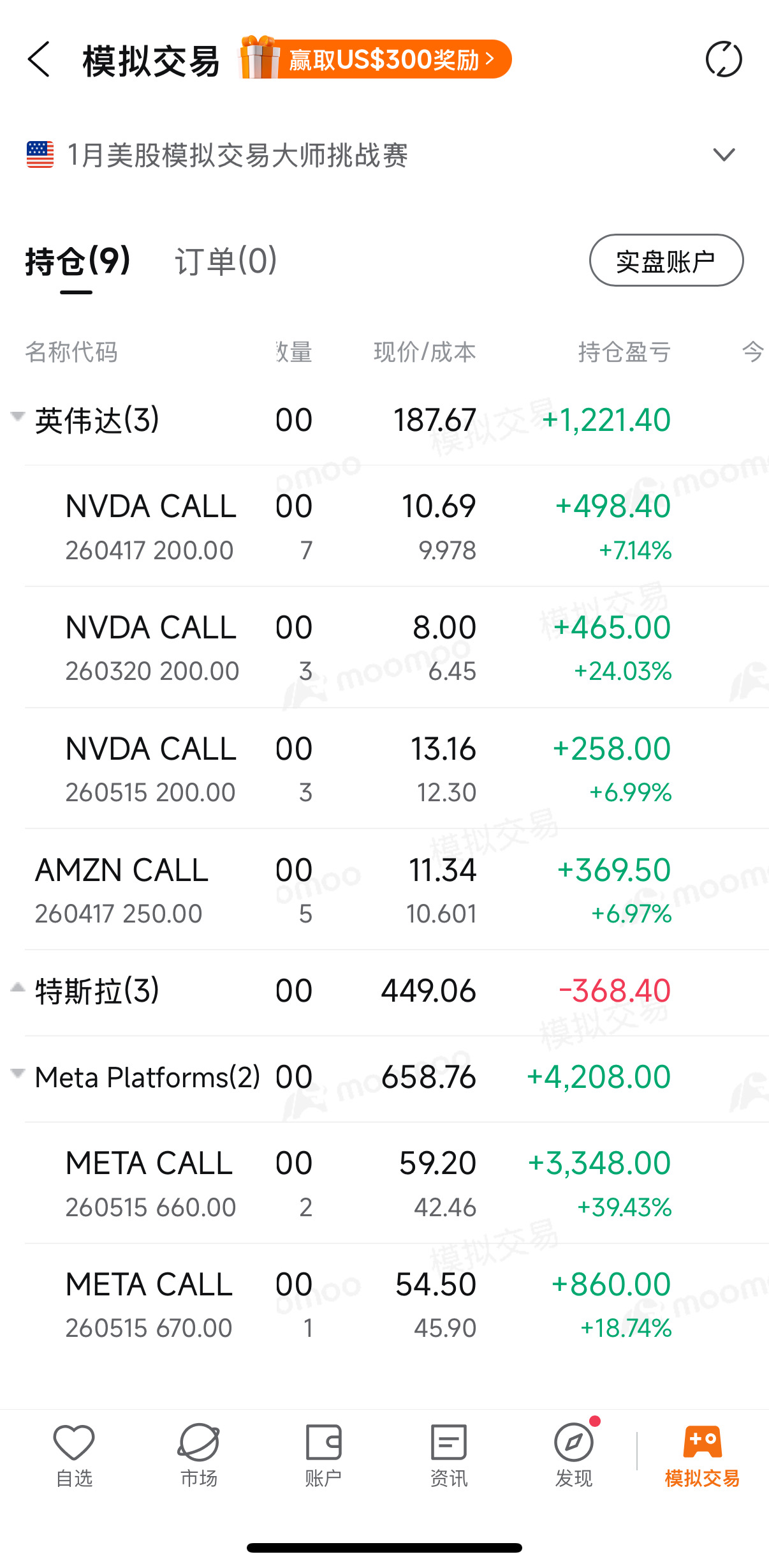 Amazon (AMZN) Stock Forum and Discussion - moomoo