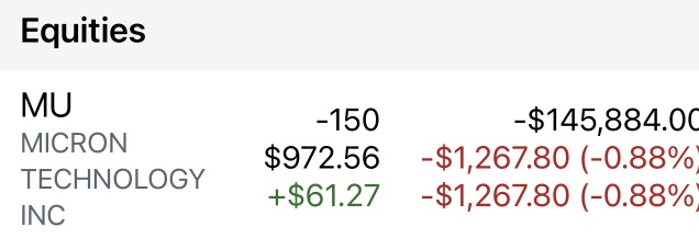 跌到 $935 吧寶貝（就一次求求了）👀