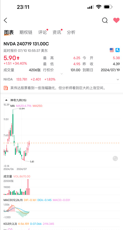 周冠軍、それのせいで、私は今離れます。