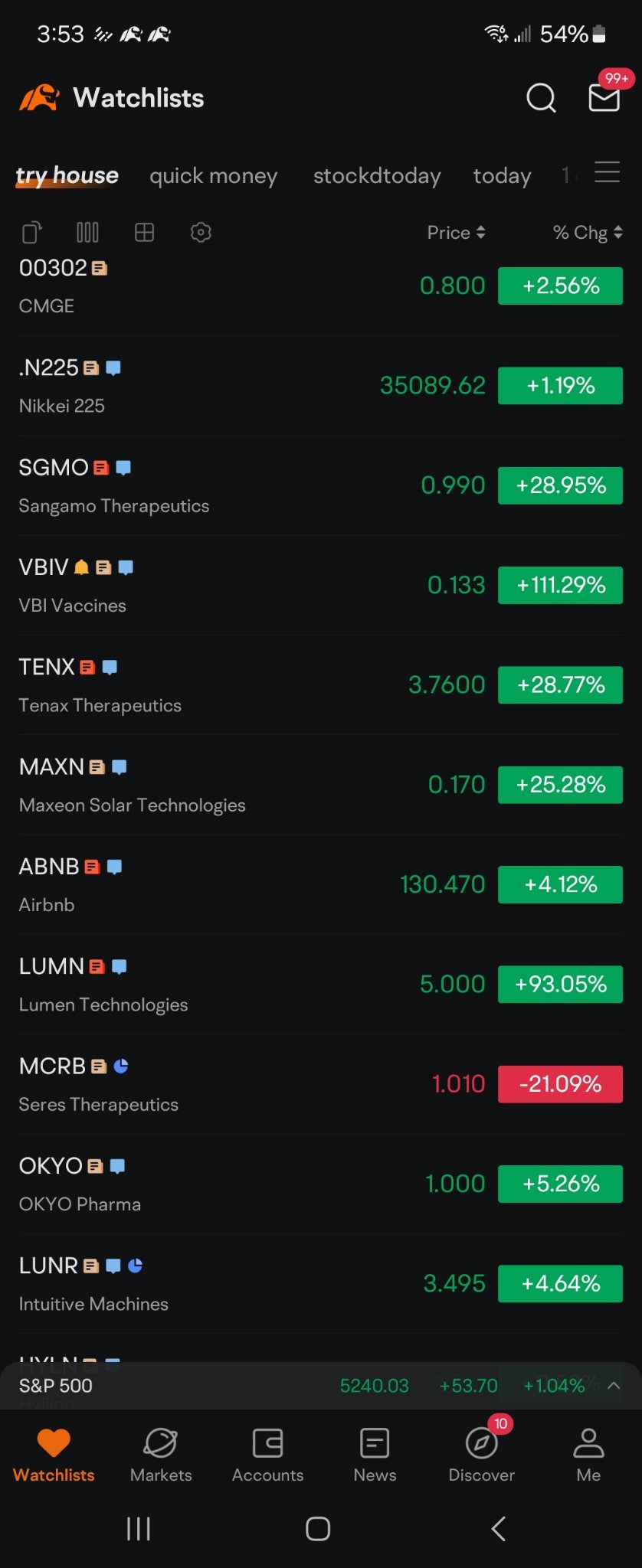 $TSLA.US$ シャーアア