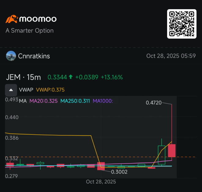 我想我醒得正是时候