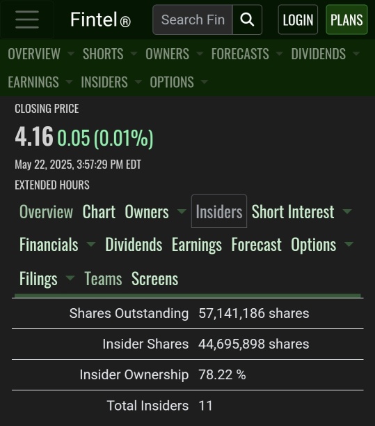 FNGR insiders