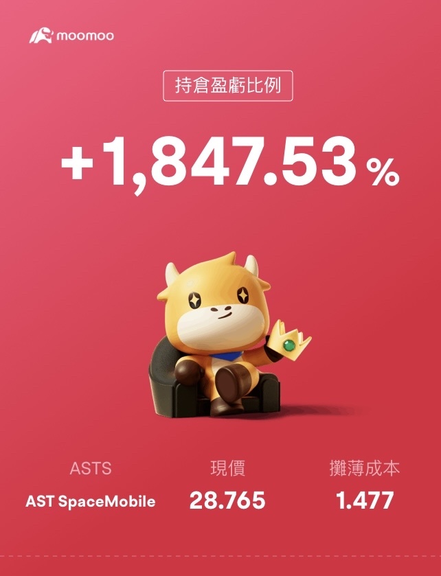 $AST SpaceMobile (ASTS.US)$ 太TM吓人啦[睡] 额滴个小宝贝…