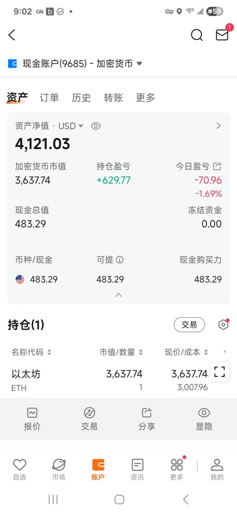 一枚收藏到2045