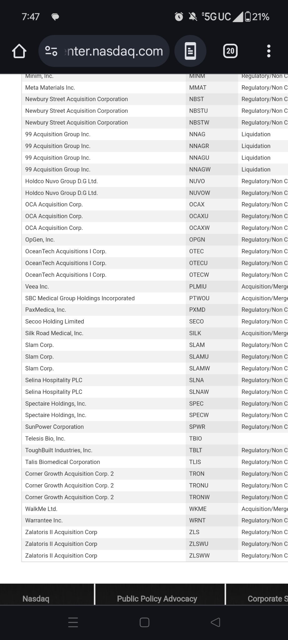 $Smart for Life (SMFL.US)$ 一篇虚假新闻文章在X上流传，声称这将被摘牌。恐慌抛售导致了下跌。  请自行进行尽职调查。  纳斯达克摘牌页面上没有SMFL上市。  这是一张经过Photoshop处理的页面。  谢谢优惠！！！  我太喜欢这个了...