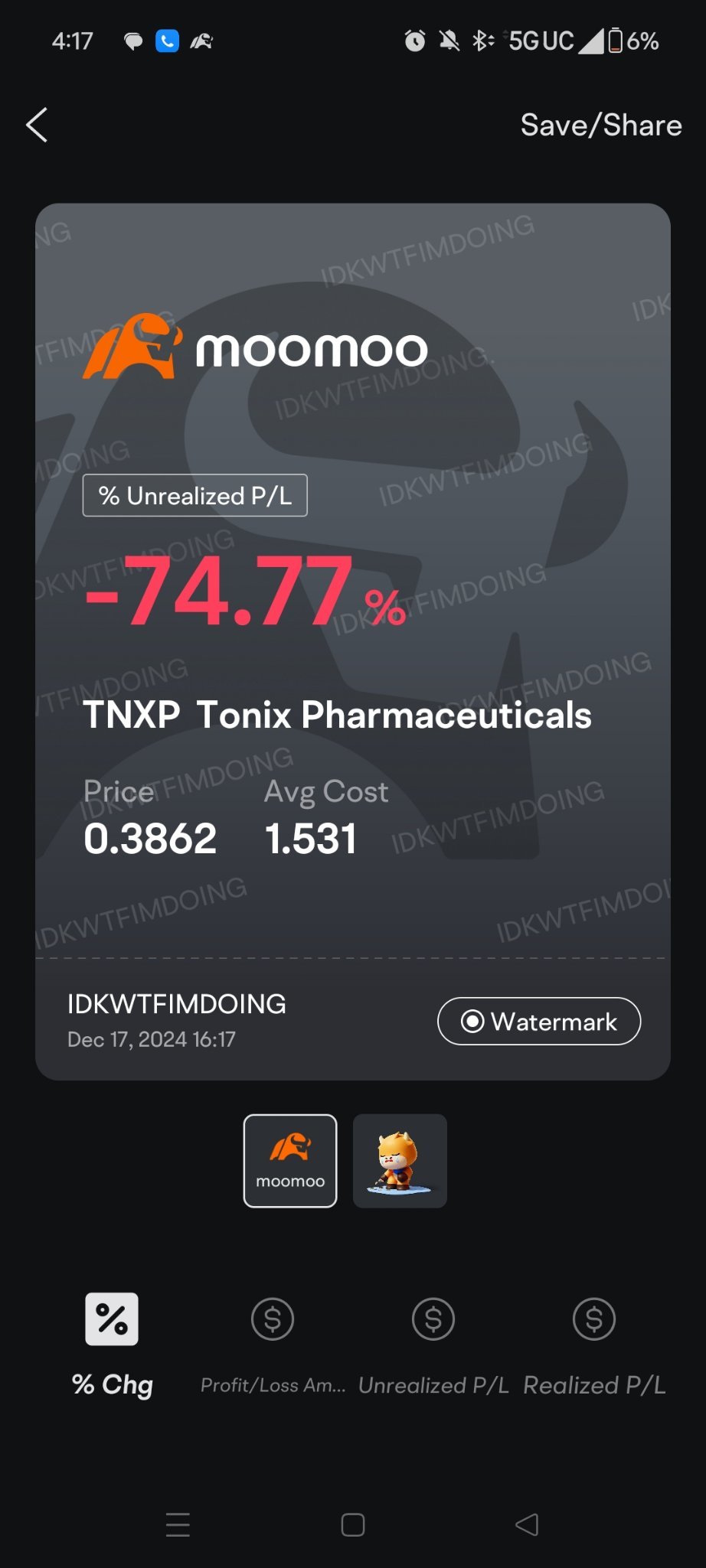 $Tonix Pharmaceuticals (TNXP.US)$ 你杀了我，小家伙！