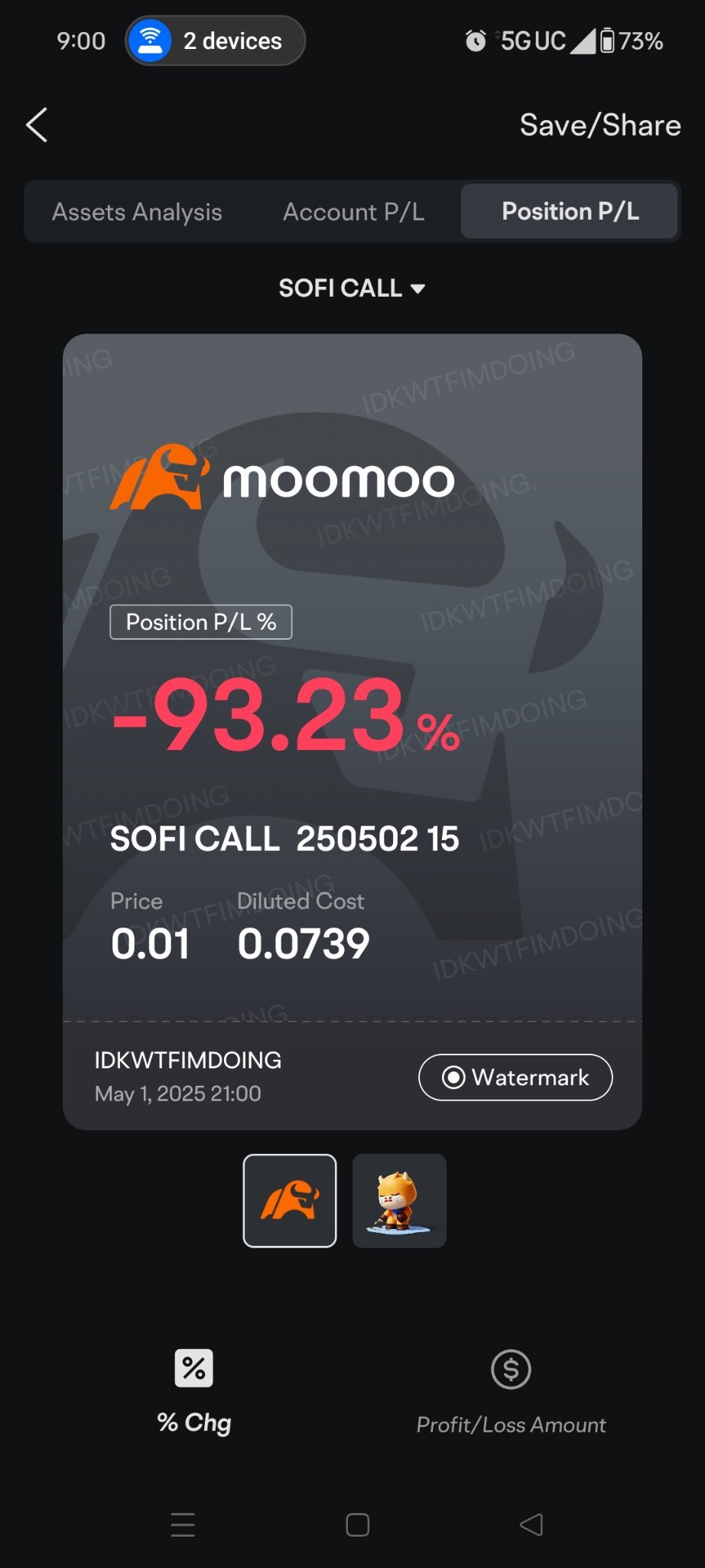 $SOFI 250502 15.00C$ Went all in after earnings report.....literally all in. May have just ended my trading career.