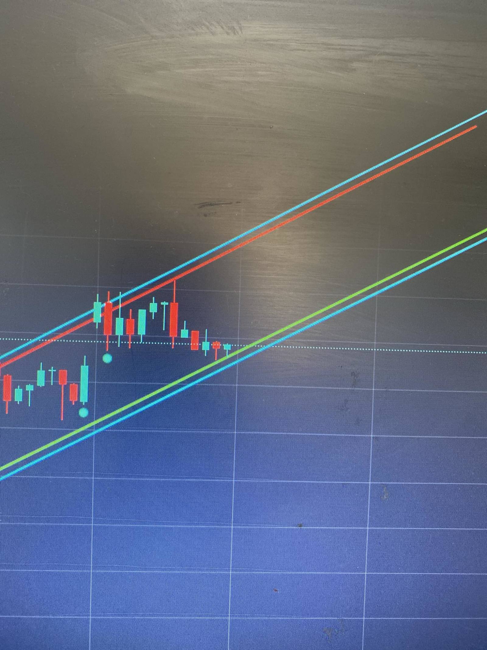 Is that last mins lotto calls candle🤣same history?