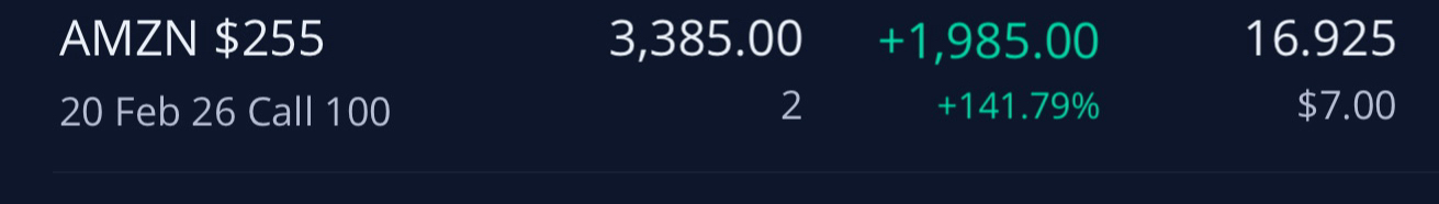 Jan 2026 P&L for stocks and Derivatives