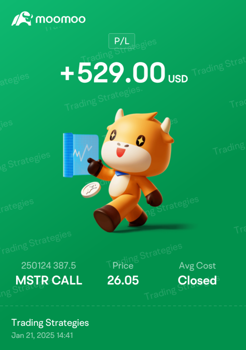 I just made $529 trading MSTR Call Options