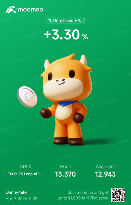 將其推回至$29