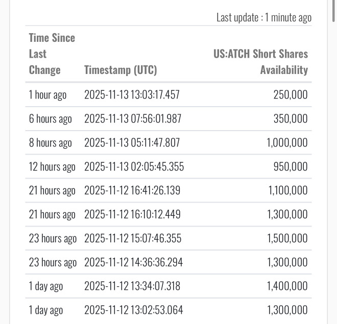 这是不可避免的 👀