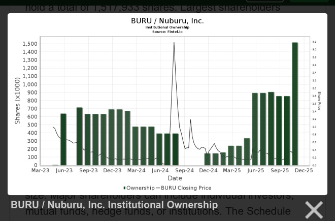 這應該能告訴你所有你需要知道的信息。