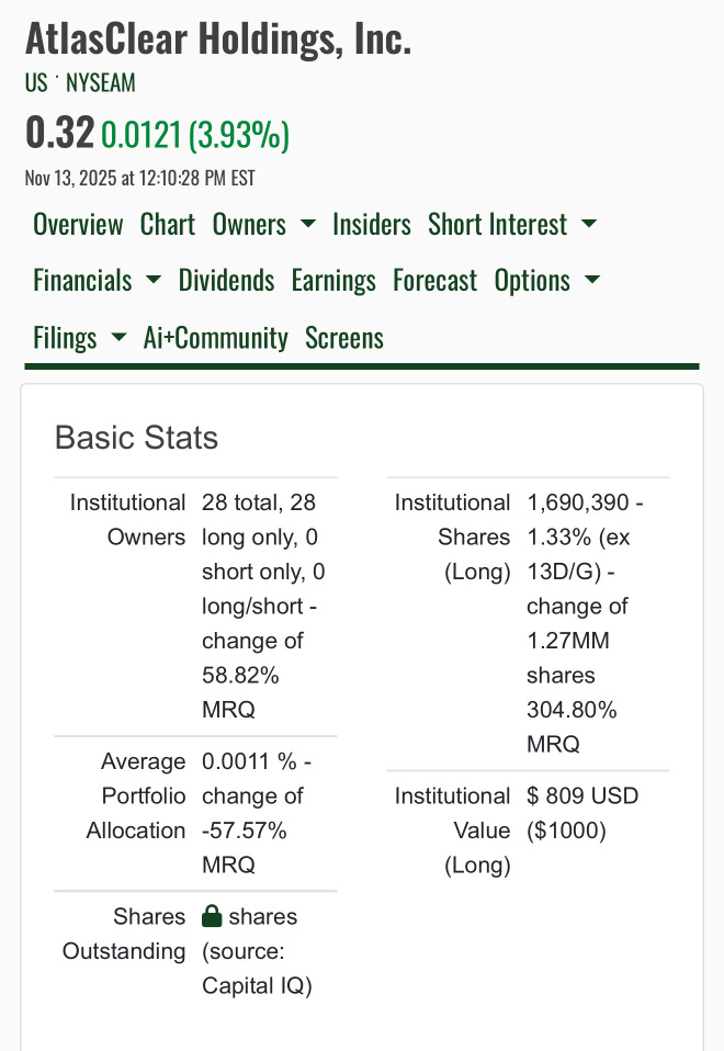 機構正在買入 👀👀