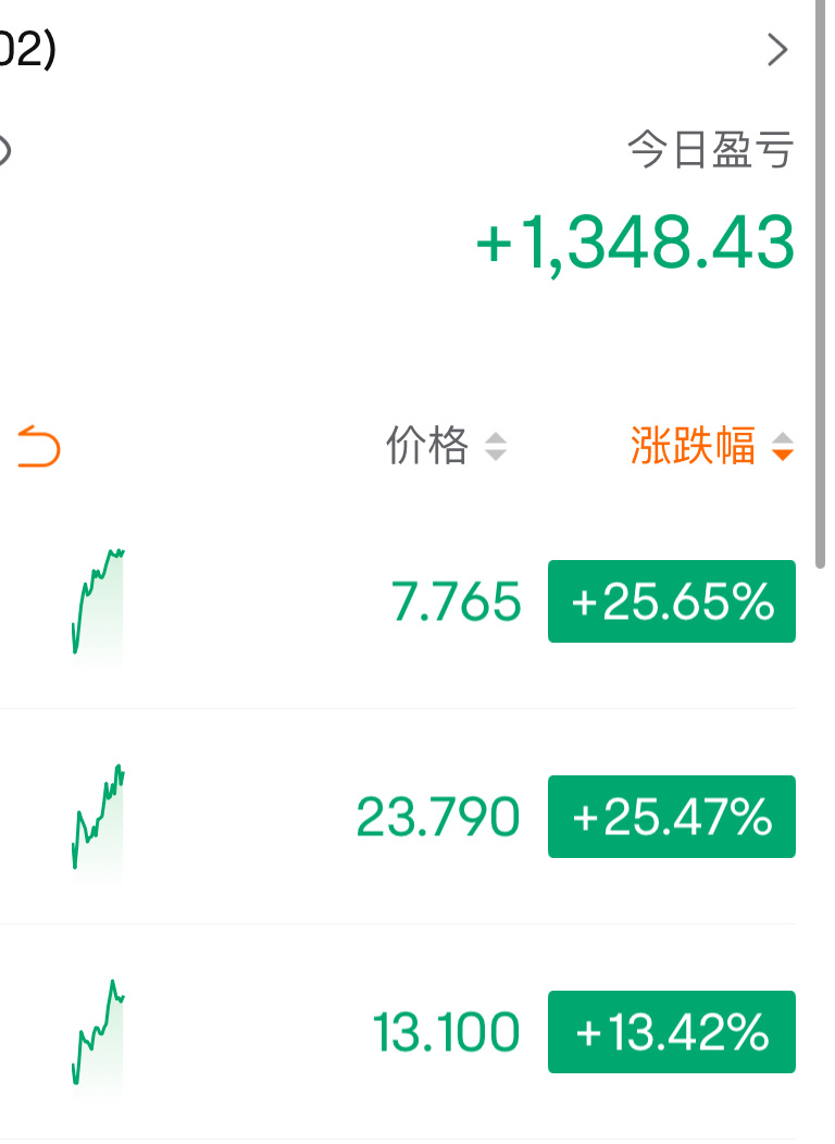 老马还在横盘吗？想清楚向上还是向下没？ - moomoo 社区