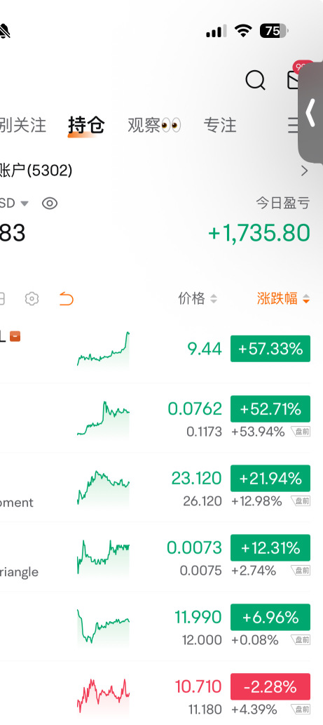 还没开盘就先润喉了
