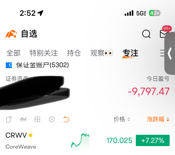 不買大哥的後果！熊市來了 ！