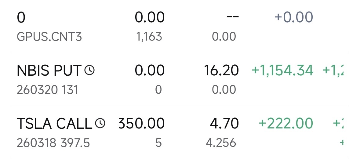 $特斯拉 (TSLA.US)$