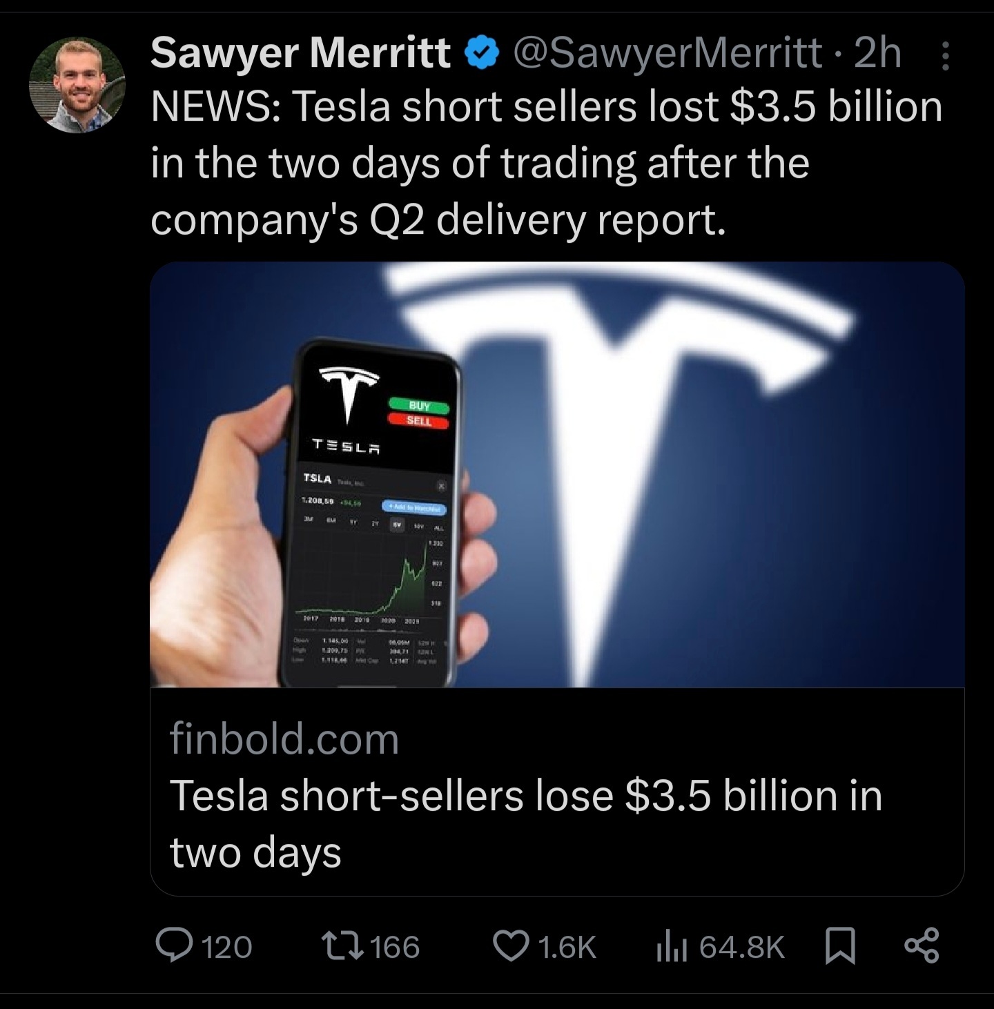 $Tesla (TSLA.US)$ It only took 2 days for the bears to lose 3.5 billion. That's too little; at least they lost 35 billion dollars. personal feeling