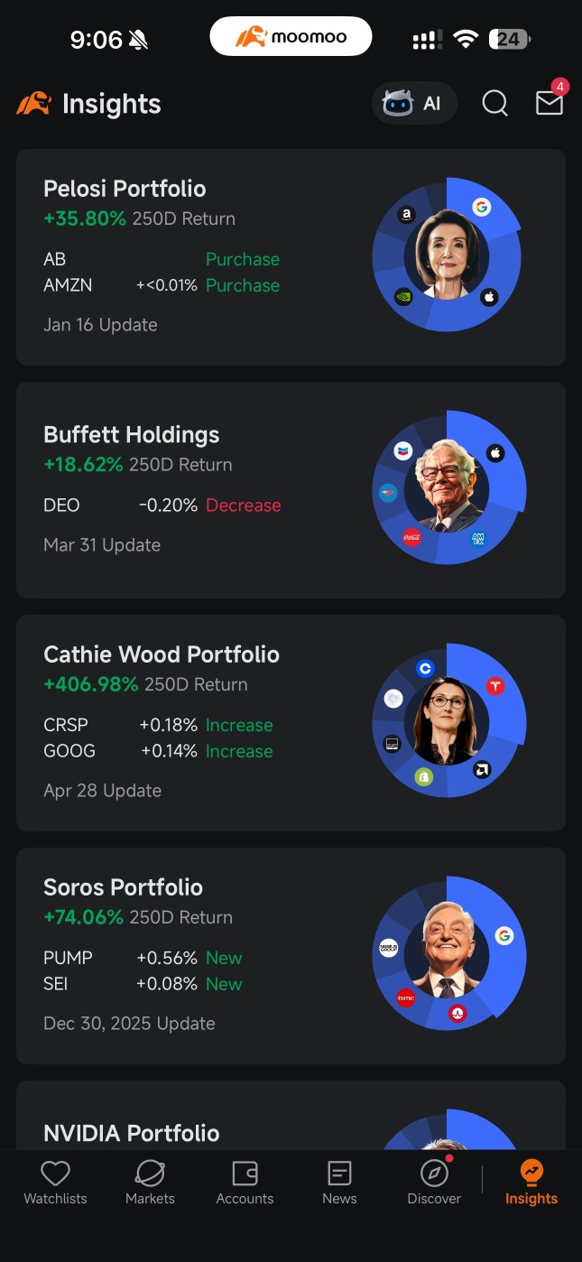 insider trading