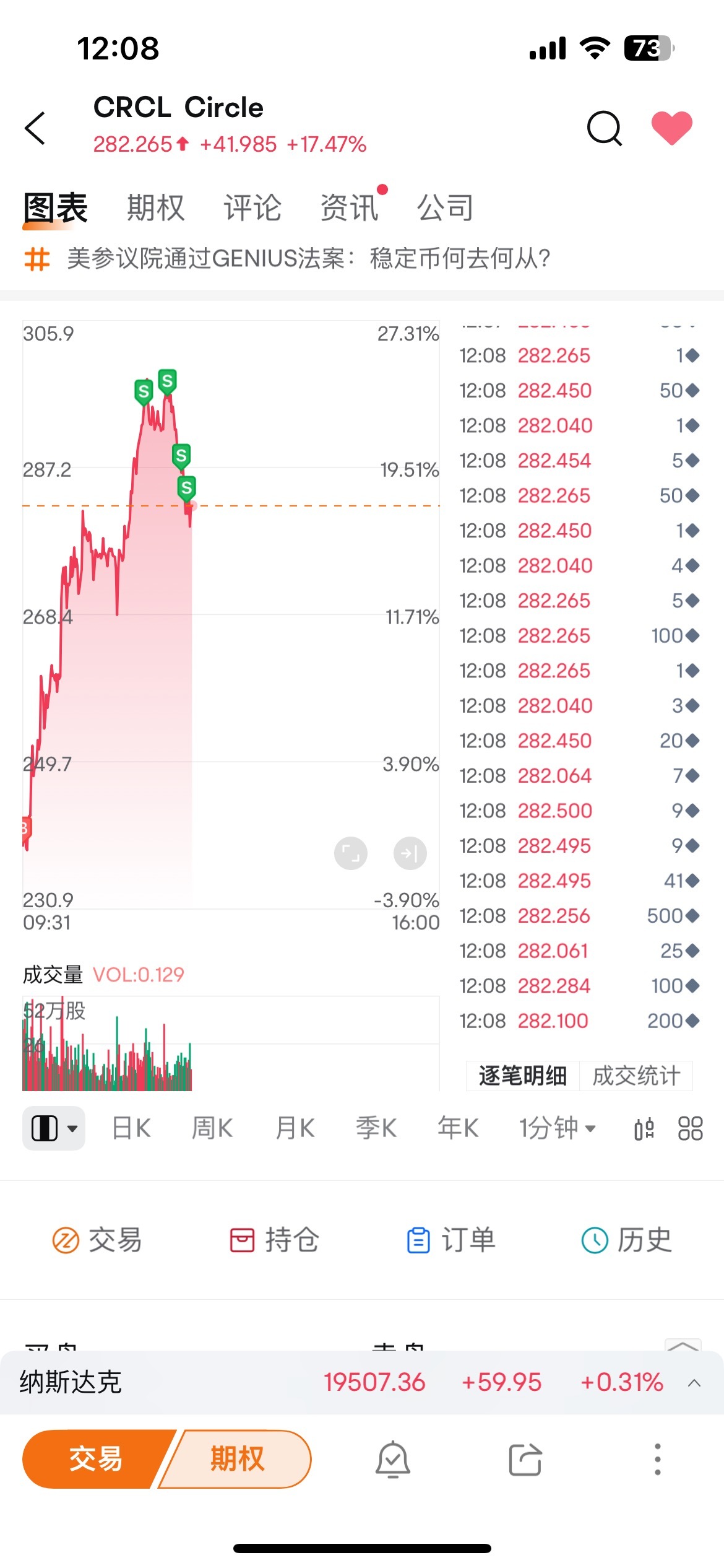 Exit and observe! Waiting for 250 to re-enter.