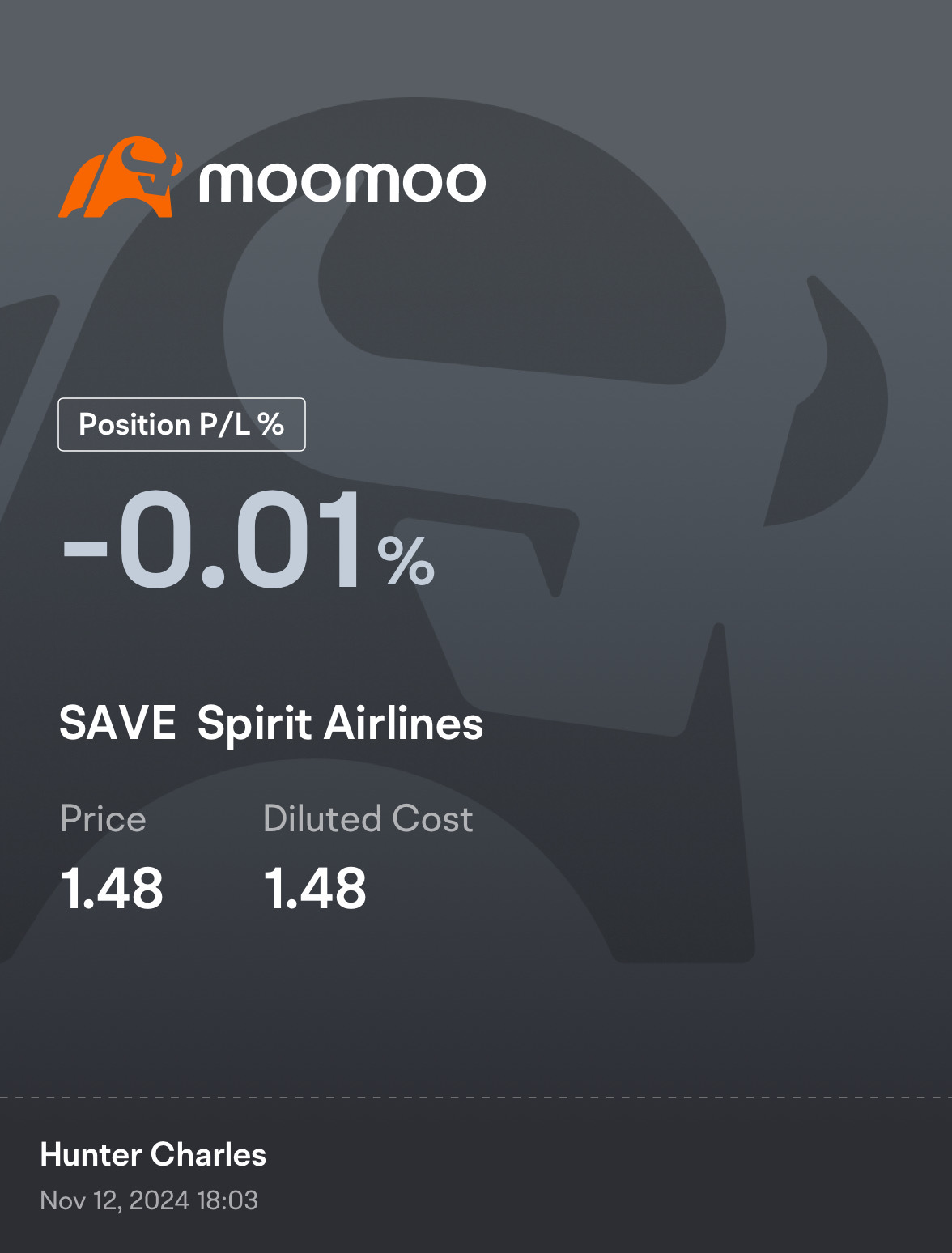 $Spirit Airlines (SAVE.US)$  Bankrupt? Im thinking buyout.