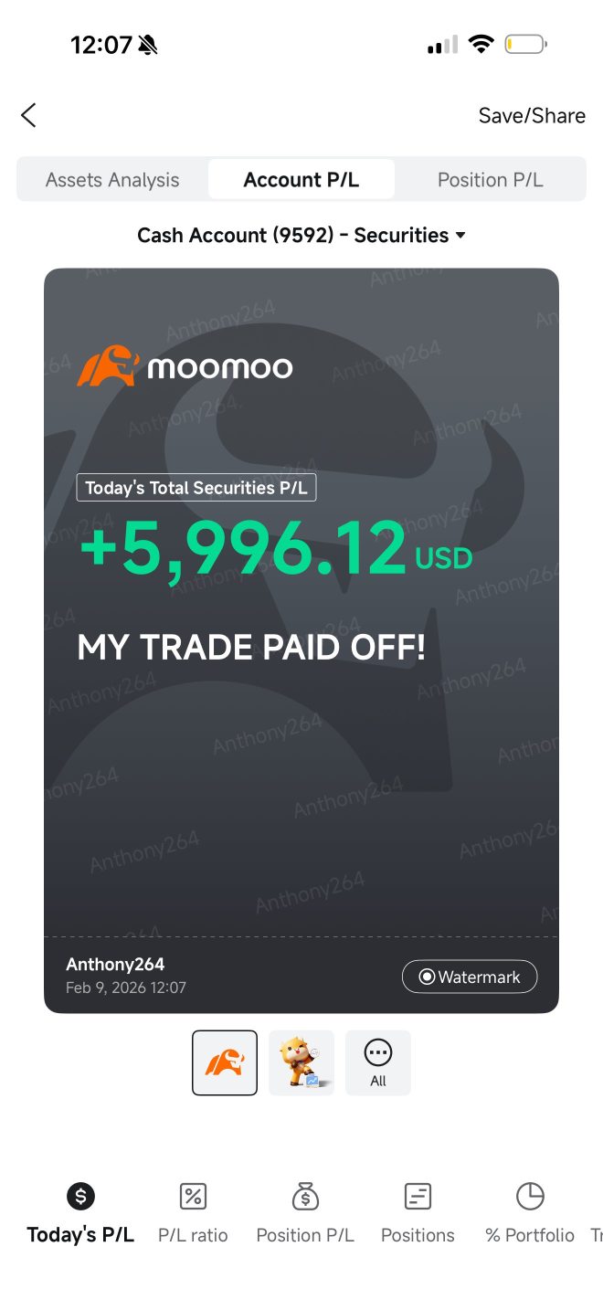 great day  🙌💰💰💰💰