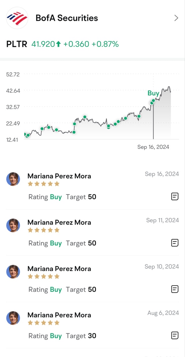 Bullish momentum or hidden bears? Let's discuss!