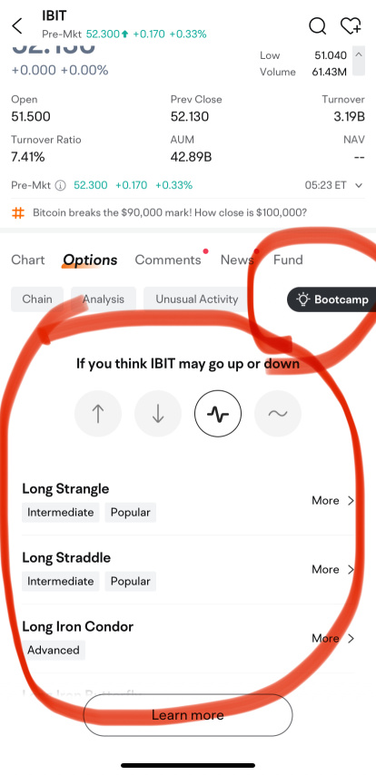 Investment Opportunities with BlackRock’s IBIT Options