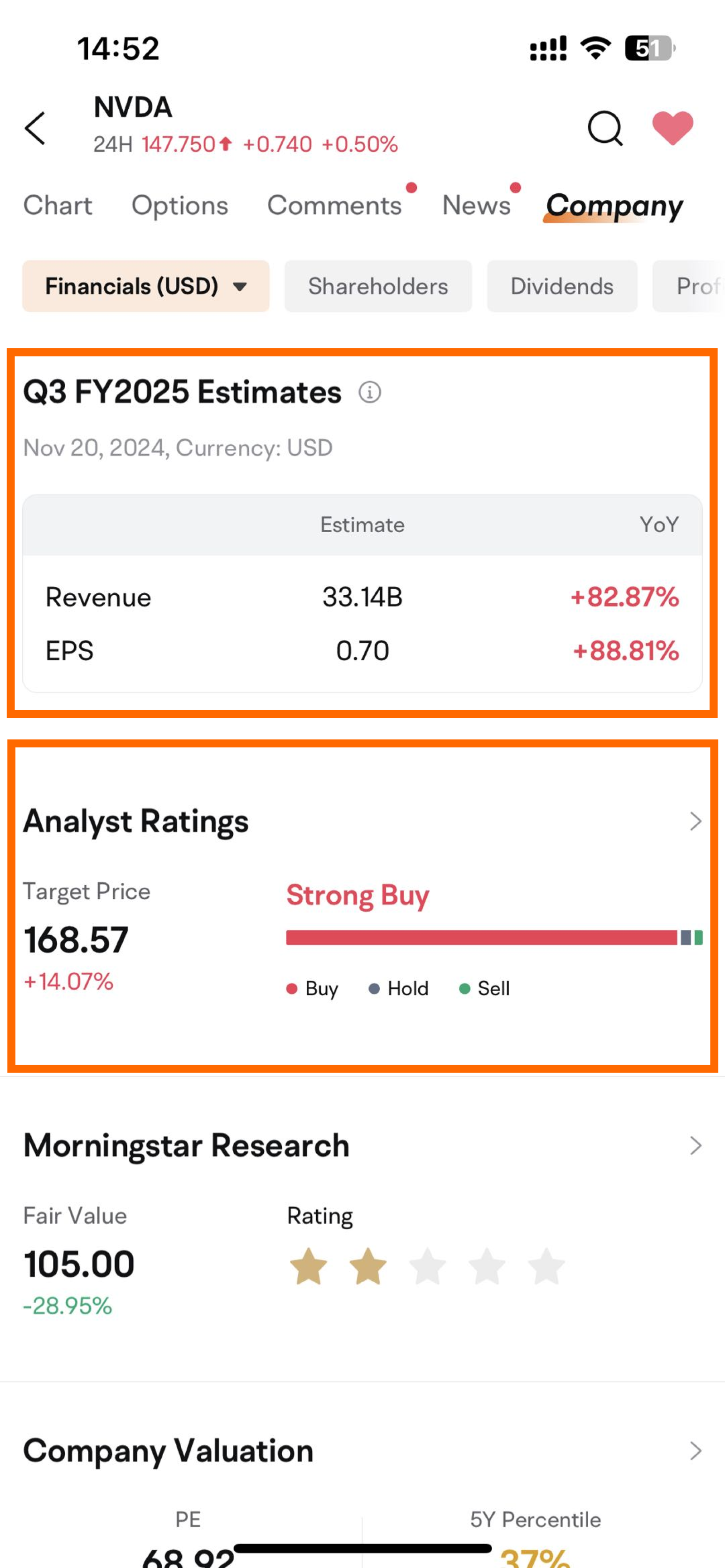 Will NVIDIA Rise or Fall? 3 tips for earnings season options trading!