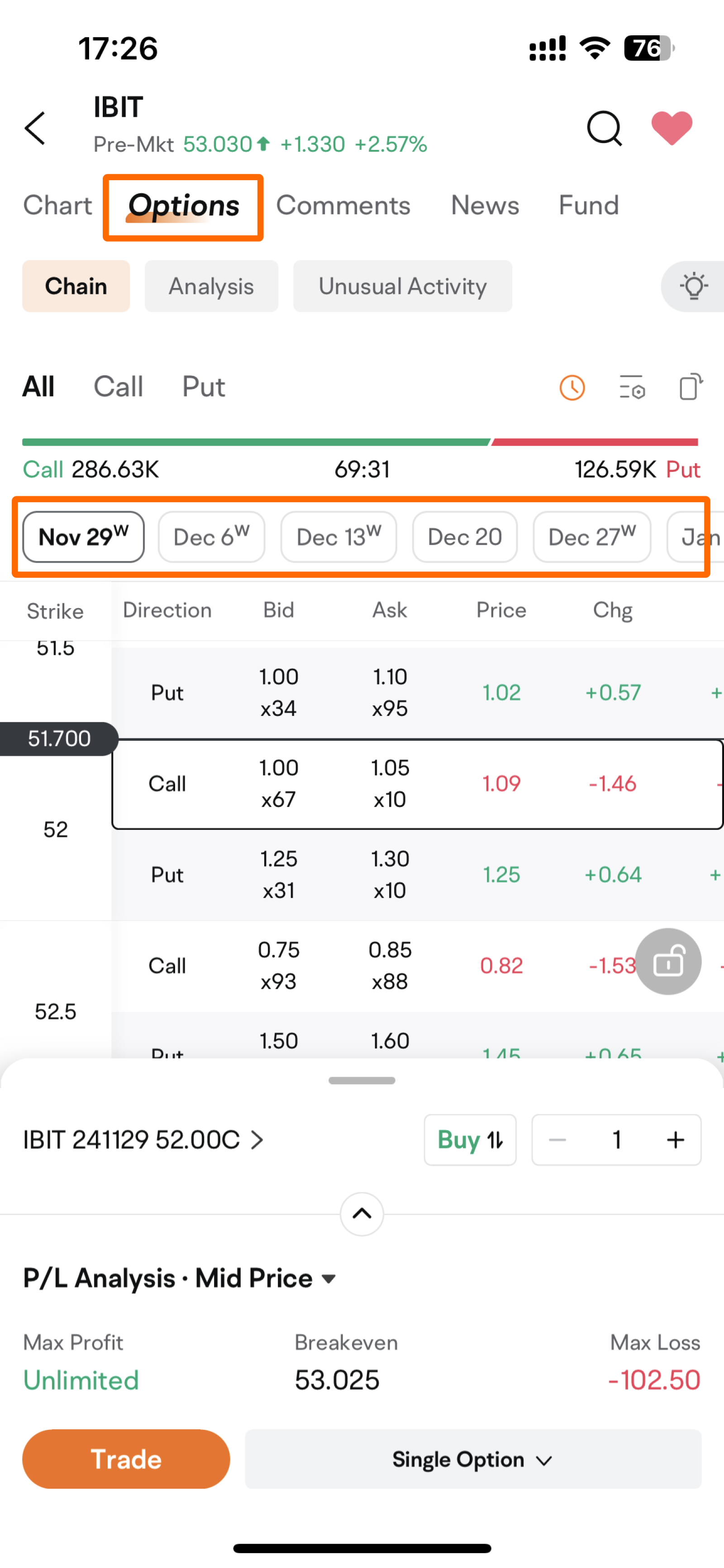 ビットコインETFオプションの現物取引: 仮想通貨を取引するもう一つの方法 - moomooコミュニティ