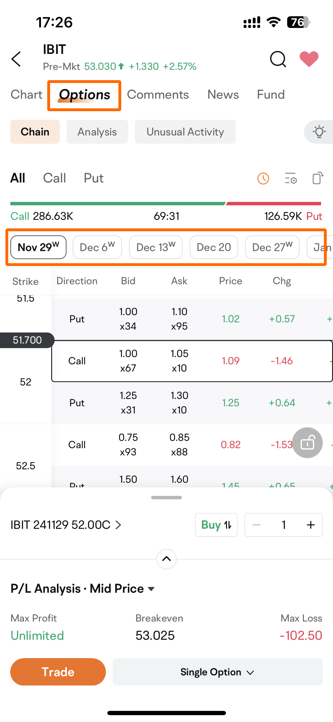 Spot Bitcoin ETF options: Another way to trade crypto