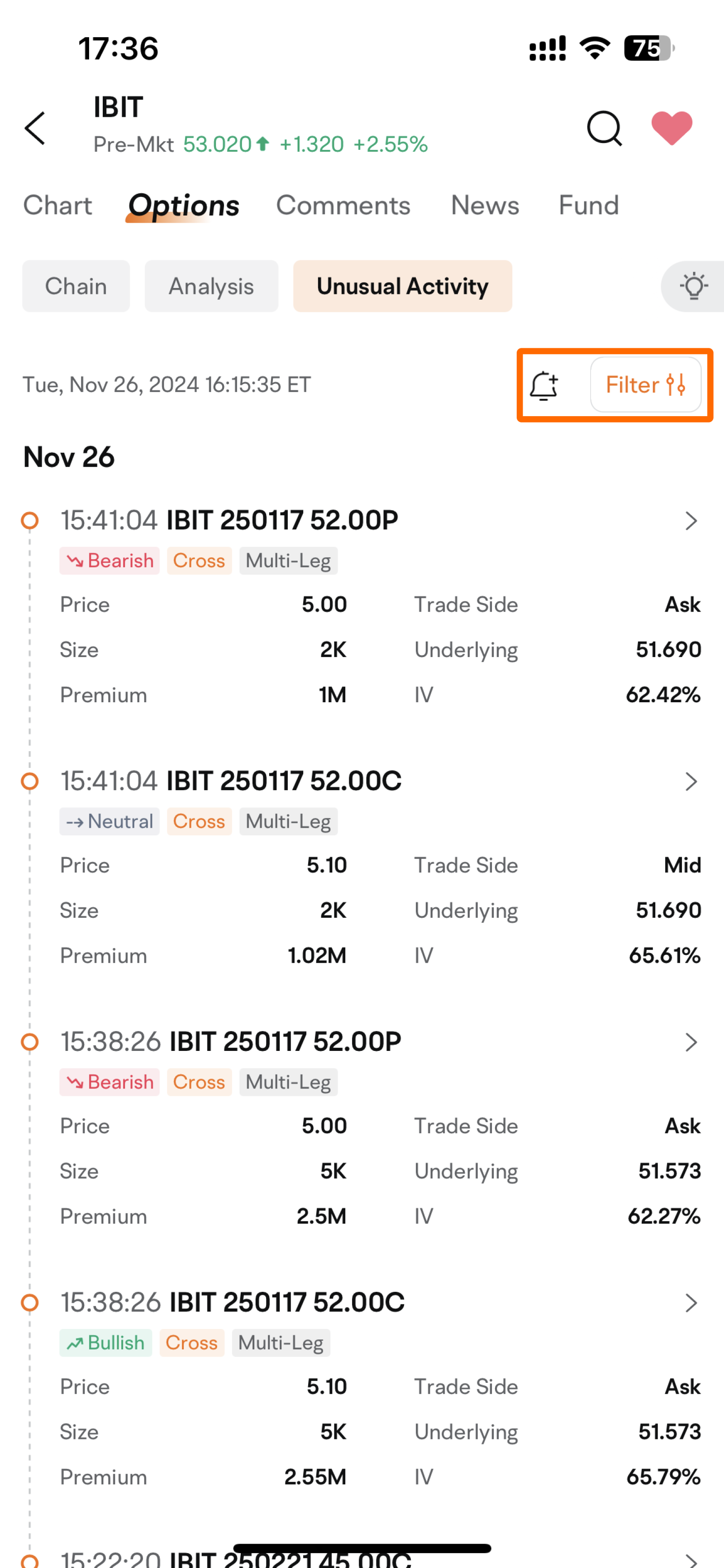 ビットコインETFオプションの現物取引: 仮想通貨を取引するもう一つの方法 - moomooコミュニティ