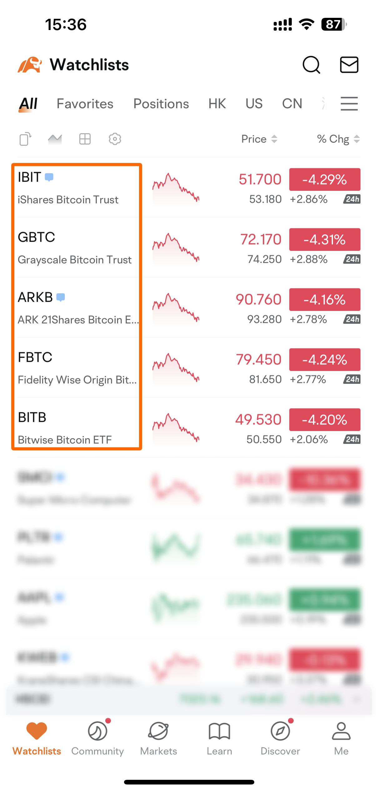 比特幣現貨ETF期權：另一種交易加密貨幣的方式