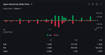 Strategic Options Trading Ahead of NVIDIA’s GTC 2025!