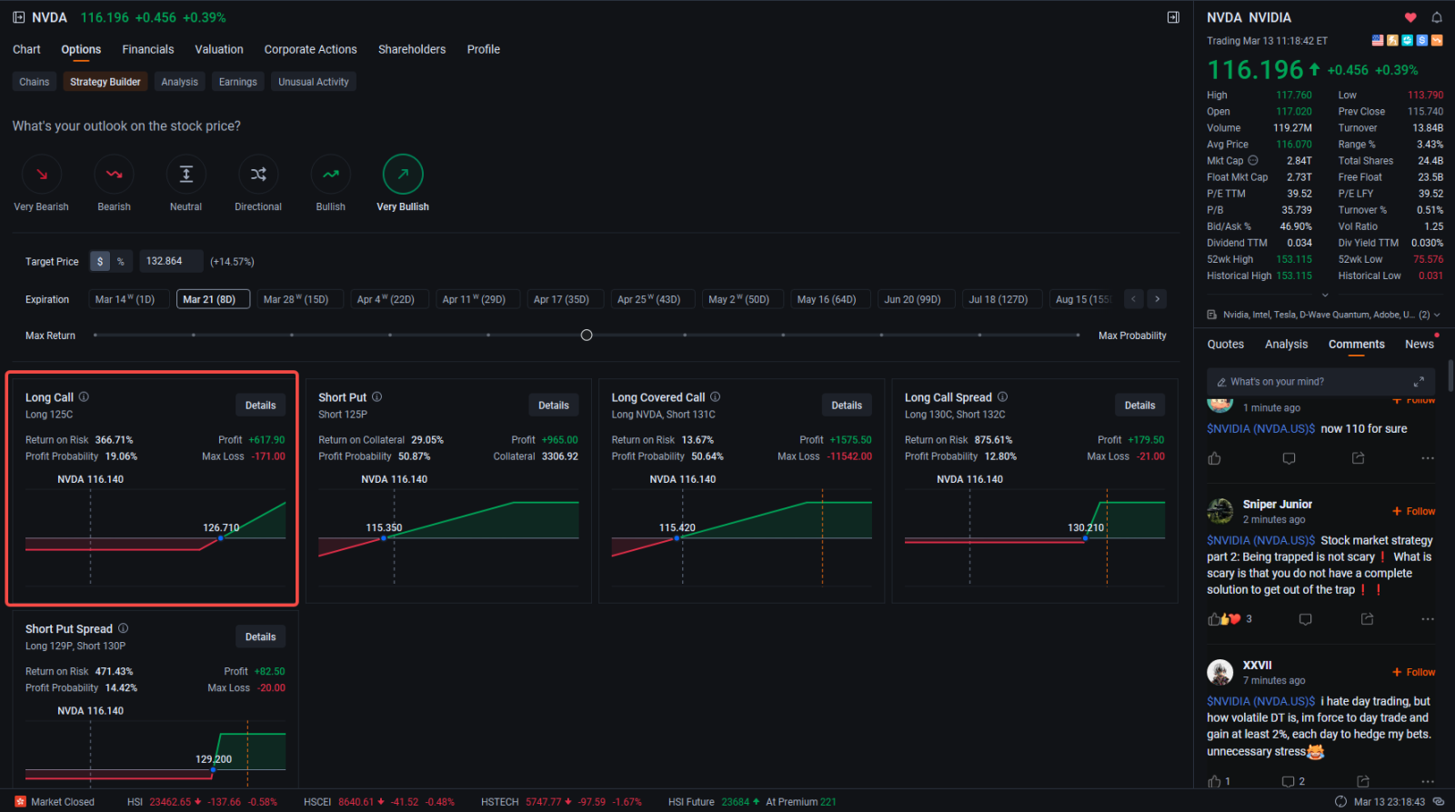 Strategic Options Trading Ahead of NVIDIA’s GTC 2025!