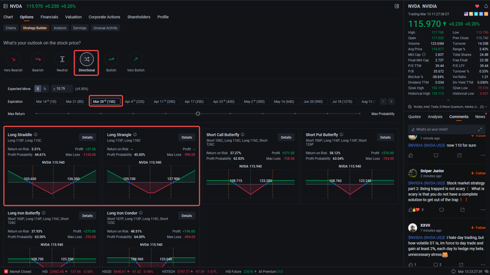 Strategic Options Trading Ahead of NVIDIA’s GTC 2025!