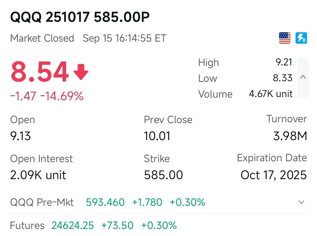Navigating the FOMC Meeting: 3 Options Trading Strategies - moomoo Community