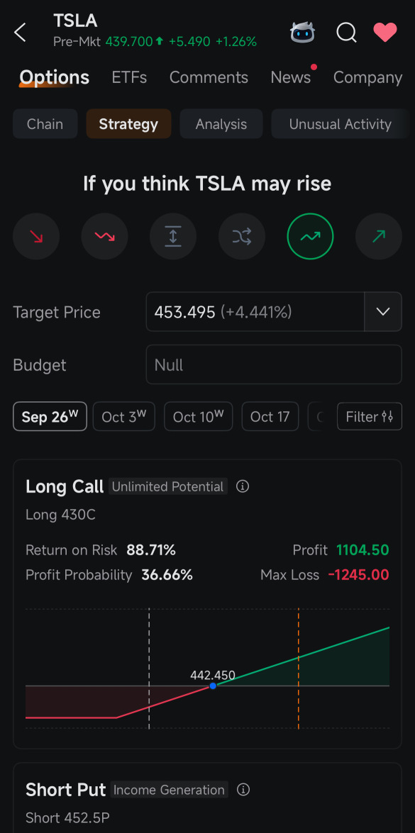 moomoo option features are great!