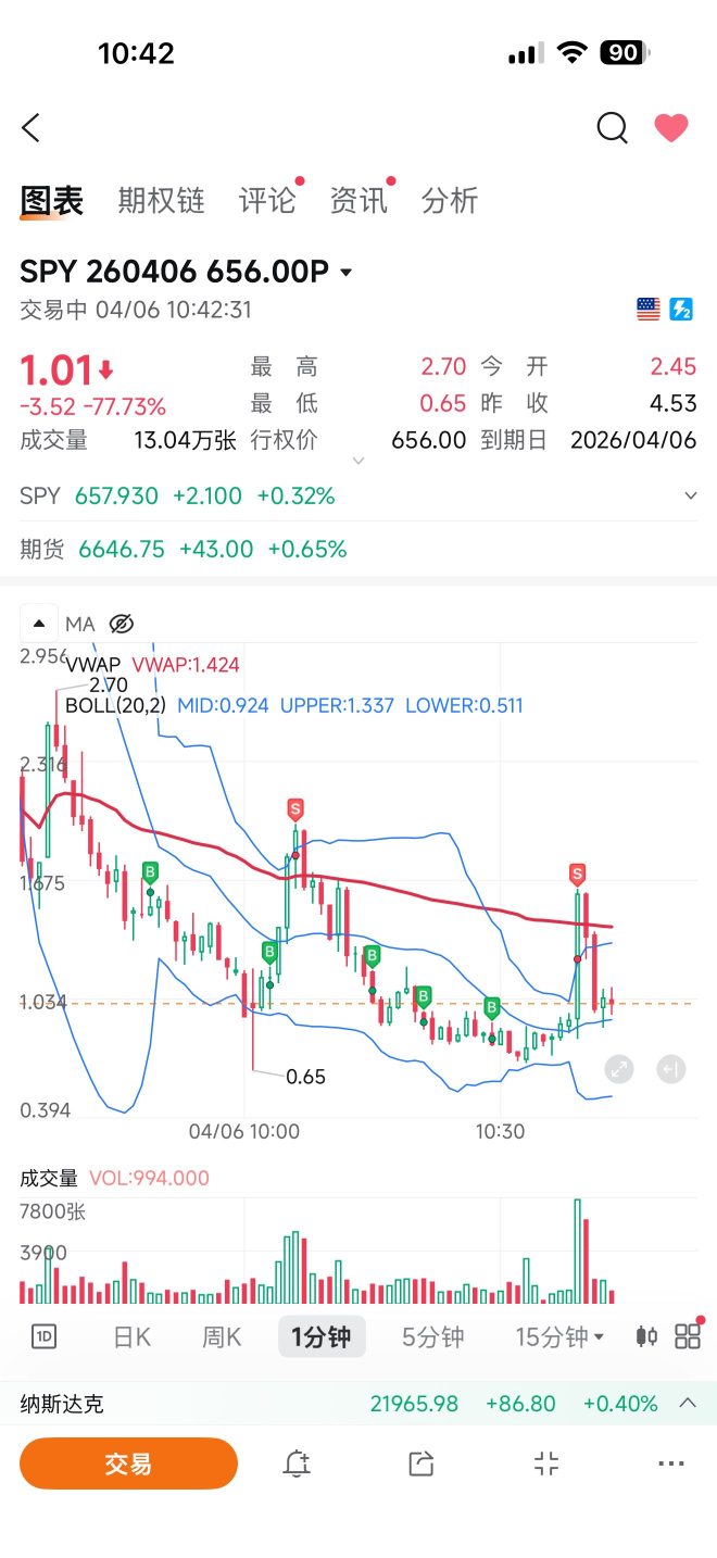 贏就是贏