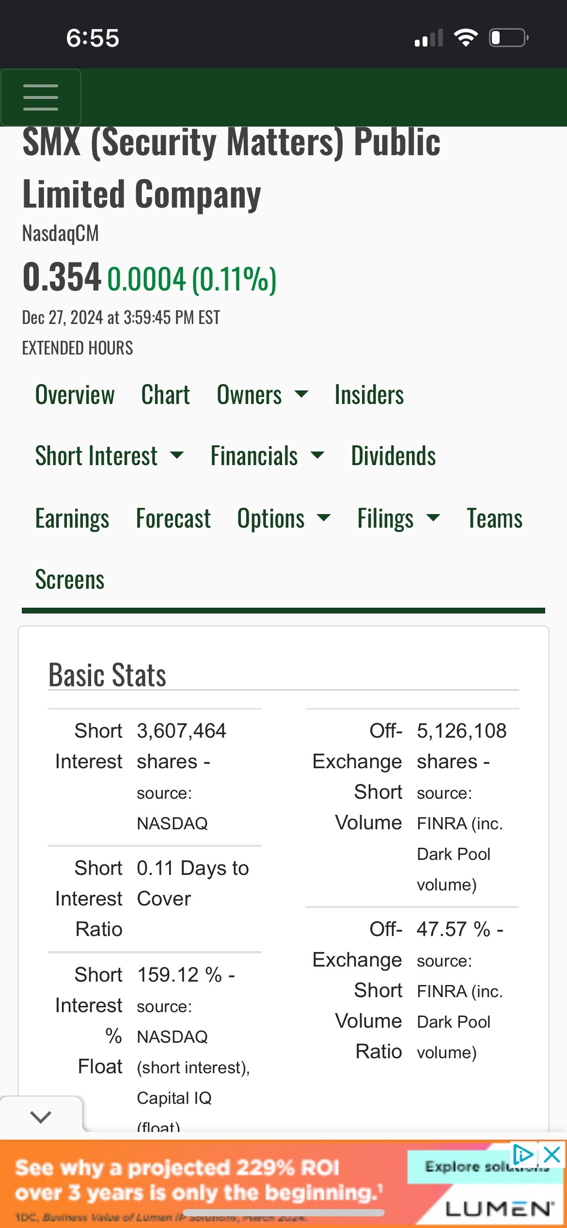 $SMX (Security Matters) (SMX.US)$ this seems heavily shorted? i wonder if the company is shorting it and needed that million to help cover?