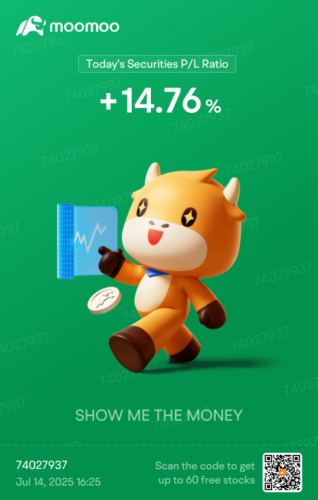 quit letting people scare you into selling your stocks at a loss with their "it's going to crash"