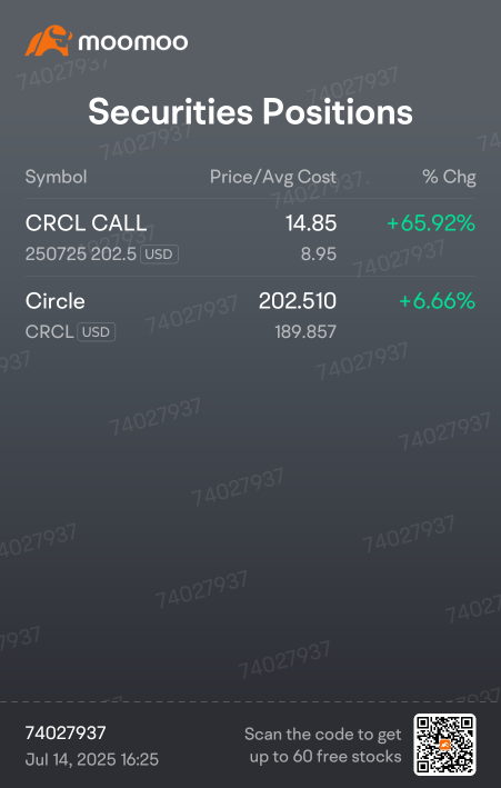 quit letting people scare you into selling your stocks at a loss with their "it's going to crash"