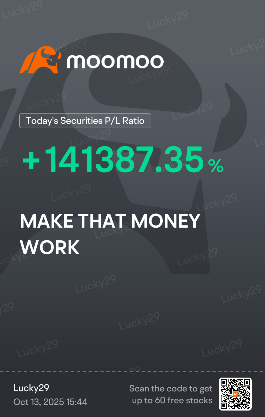 sold my covered calls on all Five of these.. retirement engaged.. 😁