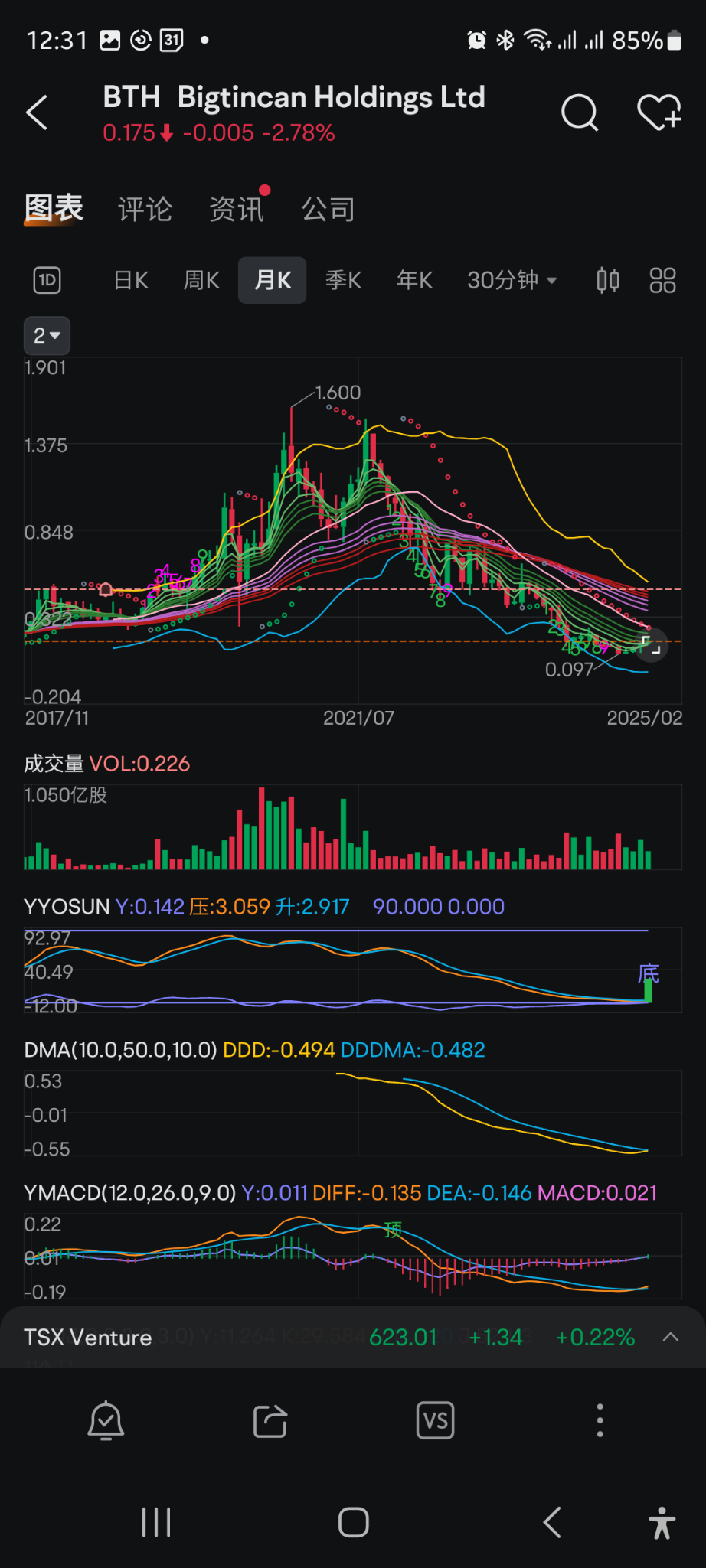 ⭕根据 $Investcorp AI Acquisition Corp (IVCA.US)$ 与 $Bigtincan Holdings Ltd (BTH.AU)$ 的合并协议， 合并后 Bigtincan Limited 股票价格预估  根据合并协议，每 30.97 股 Bigtincan Holdings Limi...