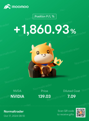 Should I start stocking up on NVIDIA?