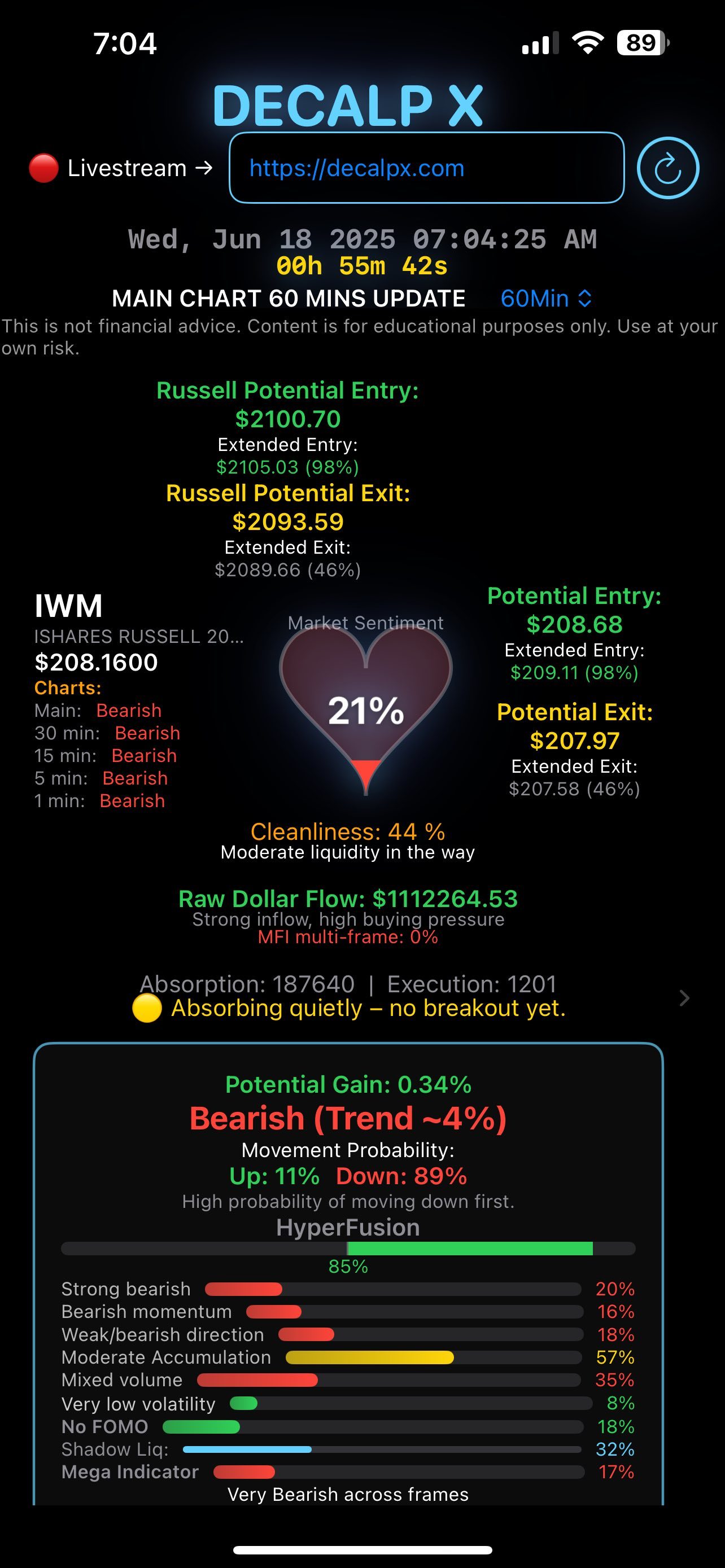 特斯拉(TSLA.US)$$苹果(AAPL.US)$$标普500ETF-SPDR (SPY.US)$$标普500指... - moomoo 社区