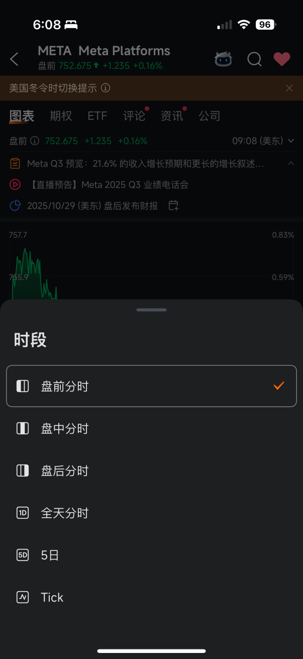 My Story with moomoo